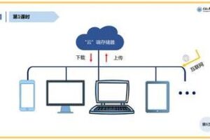 Joomla平臺安全問題及應(yīng)對策略