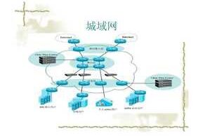 京策盾技術(shù)：保護棋牌游戲安全的新選擇