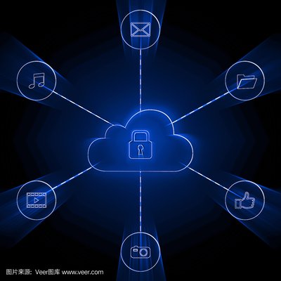 高防IP與京策盾CDN的完美結(jié)合：構(gòu)筑堅(jiān)實(shí)網(wǎng)絡(luò)安全屏障