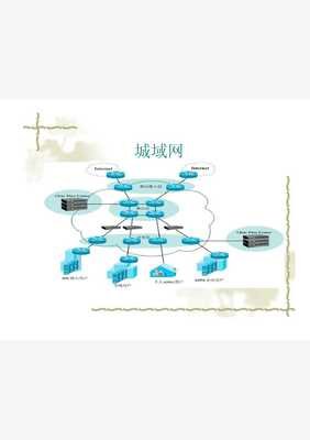 京策盾技術：保護棋牌游戲安全的新選擇