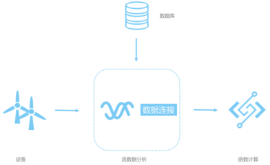 京策盾CDN：優(yōu)化用戶體驗(yàn)，加速網(wǎng)站訪問(wèn)